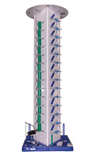 SGDA