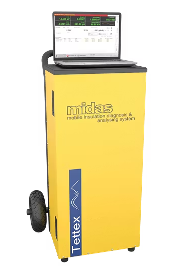 MIDAS 2881